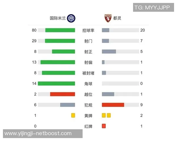 英超盛宴国米大胜皇马帽子戏法引发转会热议